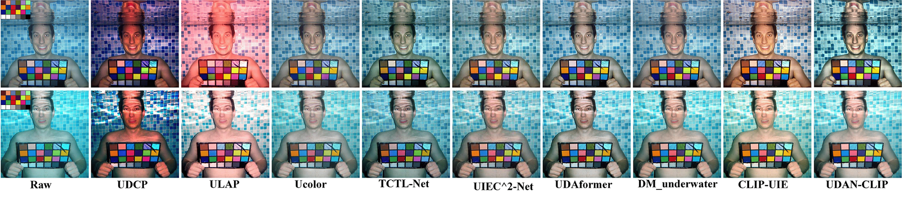 Color-Checker7 dataset comparison
